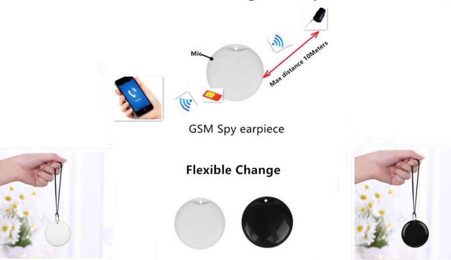 GSM-шпионский наушник GSM-петля