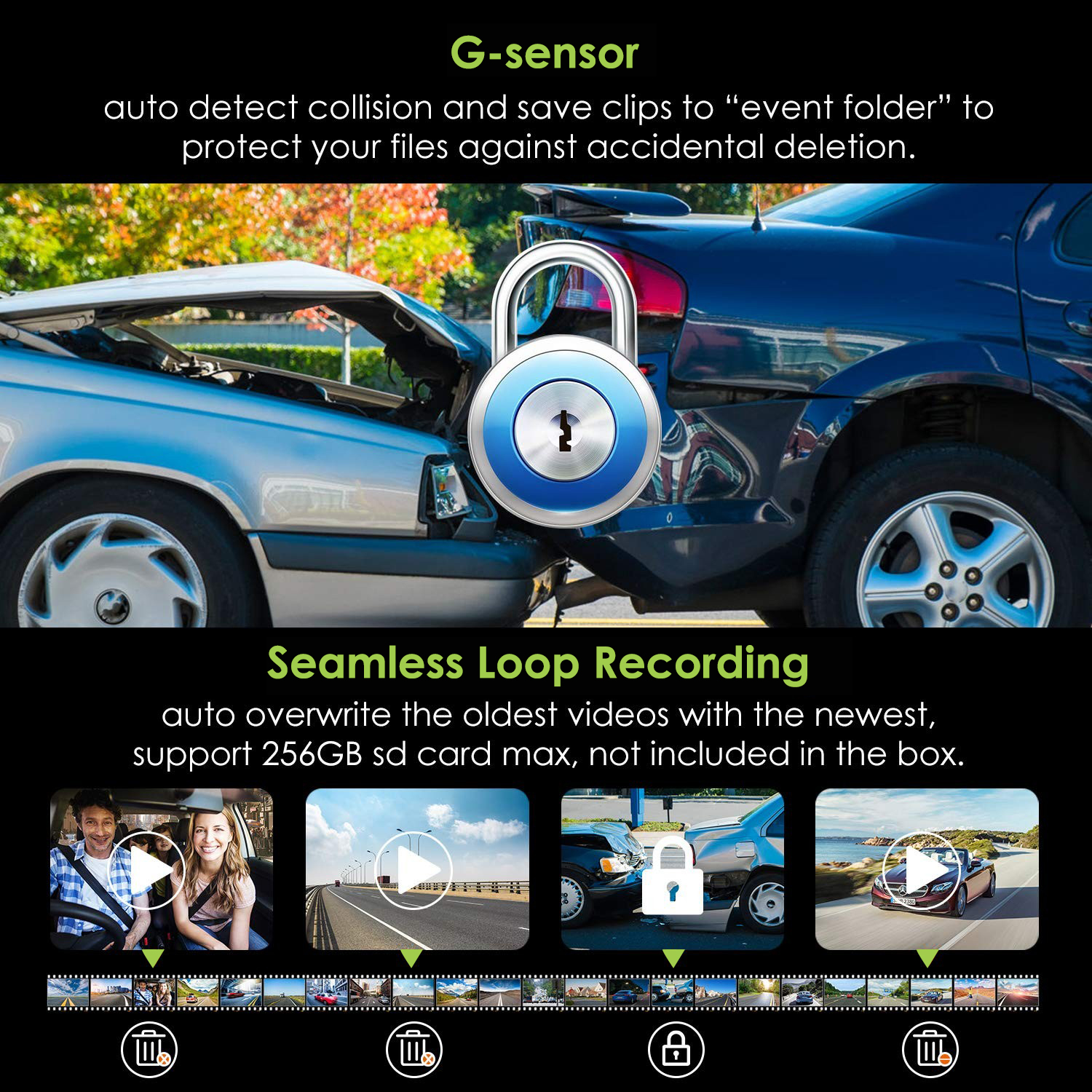 Камера защиты от ударов G-сенсора в автомобиле
