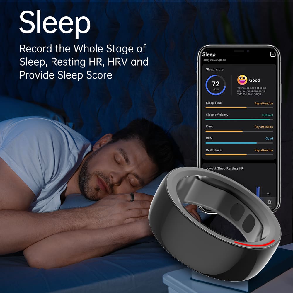 умное кольцо для мониторинга сна с искусственным интеллектом